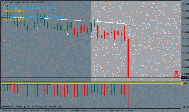 Click to Enlarge

Name: eurjpy.gif
Size: 20 KB