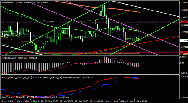 Click to Enlarge

Name: gbpusd drop to come imo.gif
Size: 18 KB