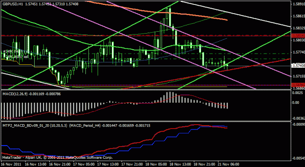 Click to Enlarge

Name: gbpusd drop to come imo.gif
Size: 18 KB