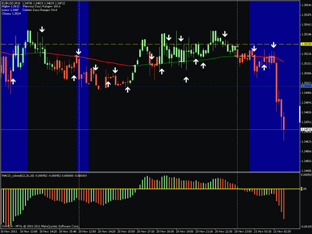 Click to Enlarge

Name: chart.gif
Size: 24 KB