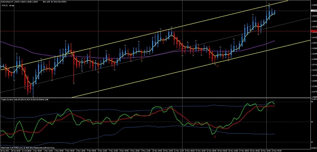 Click to Enlarge

Name: my last trade tp.jpg
Size: 125 KB