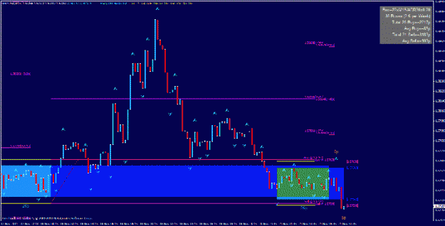Click to Enlarge

Name: gbpusd breakout.gif
Size: 34 KB