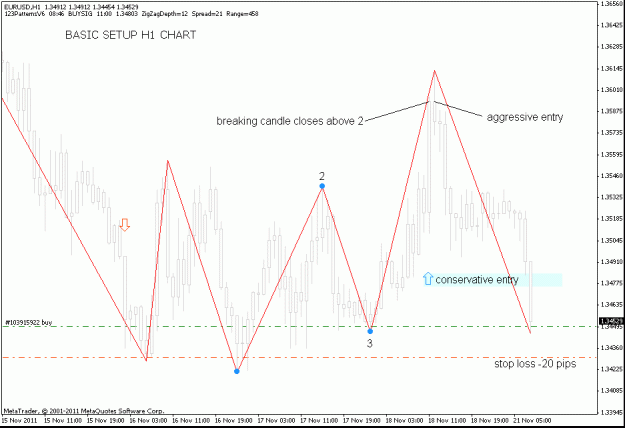 Click to Enlarge

Name: eurusd-2011-11-21-h1-basic.gif
Size: 20 KB