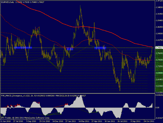 Click to Enlarge

Name: eurnzd.gif
Size: 20 KB