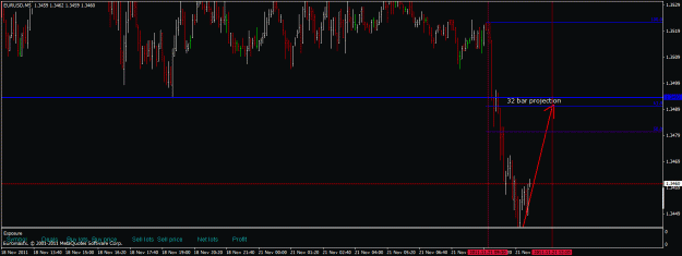 Click to Enlarge

Name: 32 bar projection.gif
Size: 21 KB