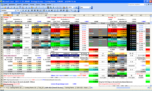Click to Enlarge

Name: 2011-11-21_00h00 - ZigZag + Pivot Survey _ EURUSD _ Rollover _ W-47 (x3) b.PNG
Size: 123 KB