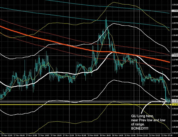 Click to Enlarge

Name: First counter trend trade well recently BONED.jpg
Size: 224 KB