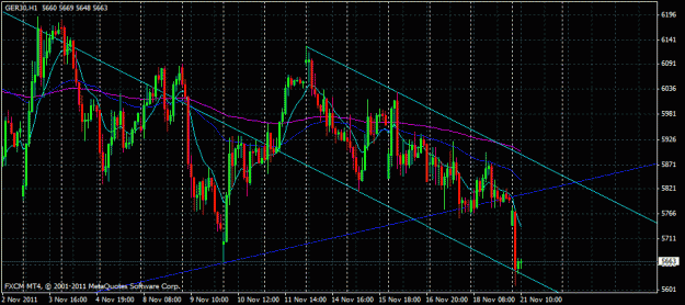 Click to Enlarge

Name: dax30-h1.gif
Size: 27 KB