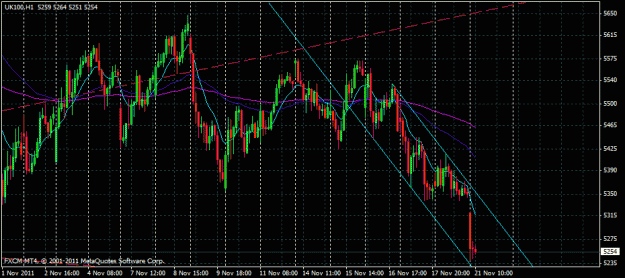 Click to Enlarge

Name: ftse100-h1.gif
Size: 26 KB