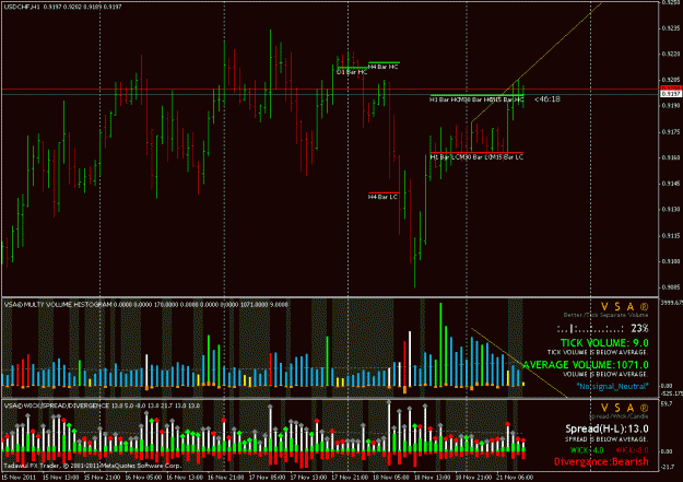 Click to Enlarge

Name: usdchf.gif
Size: 38 KB