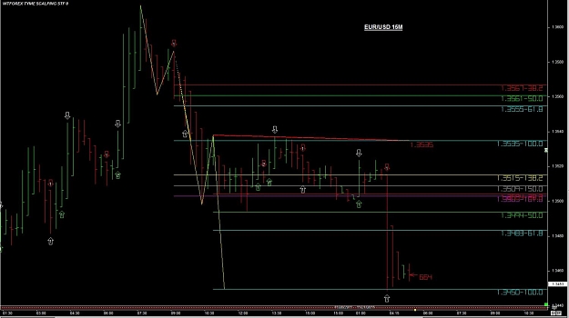 Click to Enlarge

Name: WTFOREX17 21-Nov 05.18.jpg
Size: 93 KB