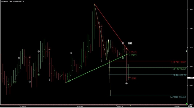 Click to Enlarge

Name: WTFOREX18 21-Nov 05.19.jpg
Size: 79 KB