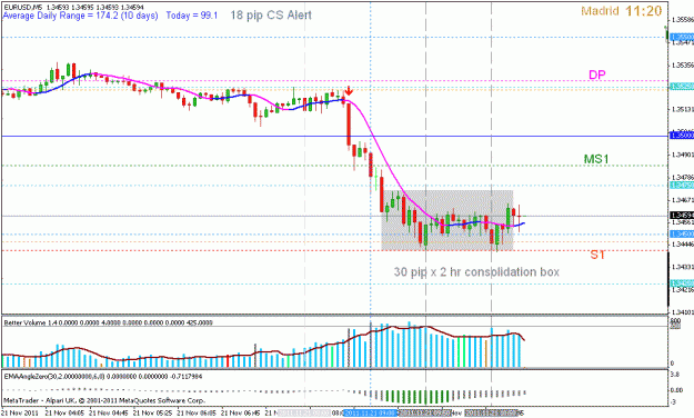 Click to Enlarge

Name: nov 21 eur 5m 1120 mad.gif
Size: 23 KB