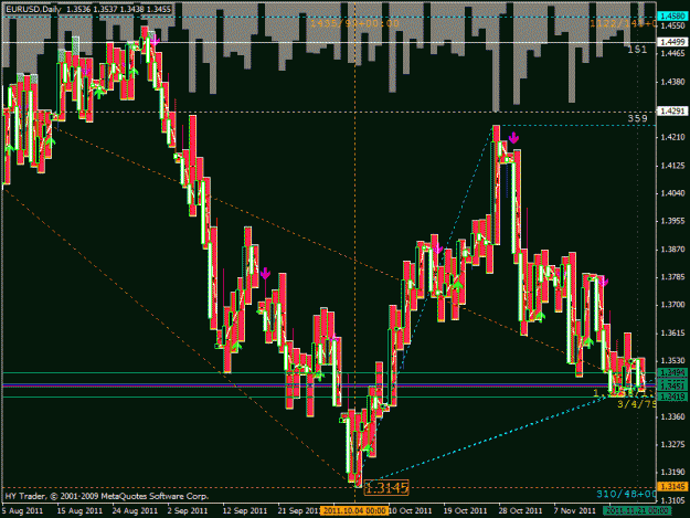 Click to Enlarge

Name: eurusd.gif
Size: 32 KB