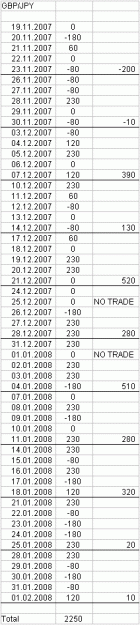 Click to Enlarge

Name: GBPJPY.gif
Size: 10 KB