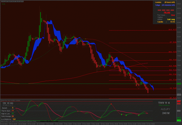 Click to Enlarge

Name: audjpy.gif
Size: 35 KB