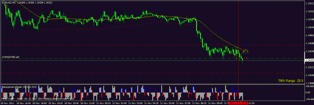 Click to Enlarge

Name: eurusd.gif
Size: 22 KB