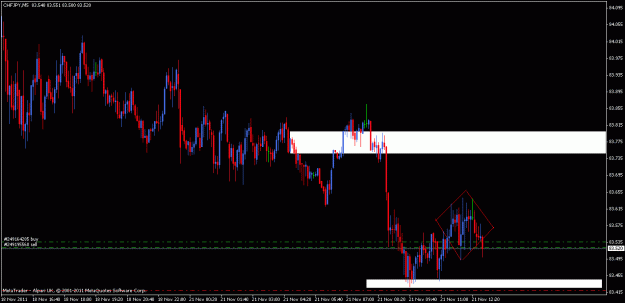 Click to Enlarge

Name: sold chfjpy.gif
Size: 20 KB