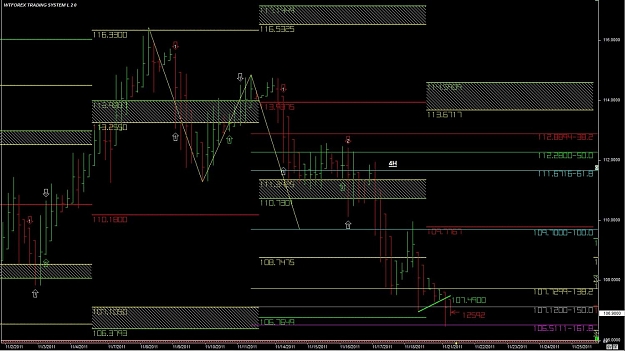 Click to Enlarge

Name: WTFOREX24 21-Nov 07.30.jpg
Size: 157 KB