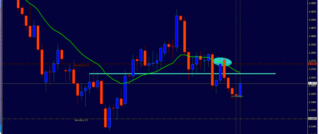 Click to Enlarge

Name: eurusd daily 181111.gif
Size: 17 KB