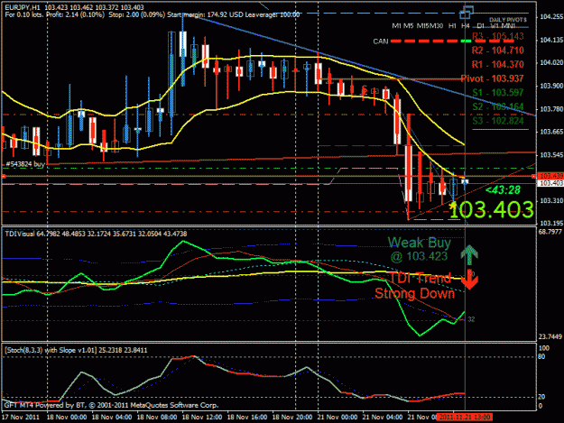 Click to Enlarge

Name: eurjpy.gif
Size: 32 KB