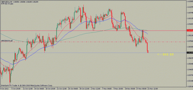 Click to Enlarge

Name: gbpusd-11-21-114h.gif
Size: 15 KB