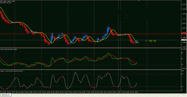 Click to Enlarge

Name: 41-buy eurusd h1.gif
Size: 29 KB