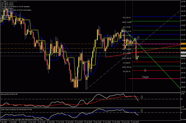 Click to Enlarge

Name: 4hr chart updated.gif
Size: 32 KB