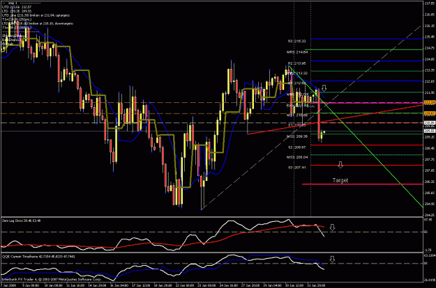 Click to Enlarge

Name: 4hr chart updated.gif
Size: 32 KB