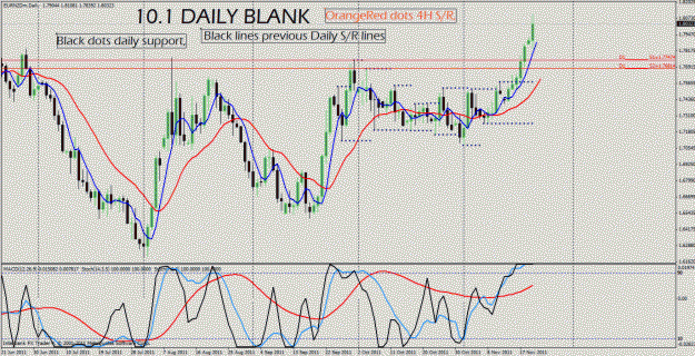 Click to Enlarge

Name: eur nzd.gif
Size: 42 KB