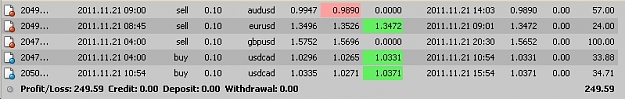 Click to Enlarge

Name: Nov21_v19_trades.jpg
Size: 84 KB