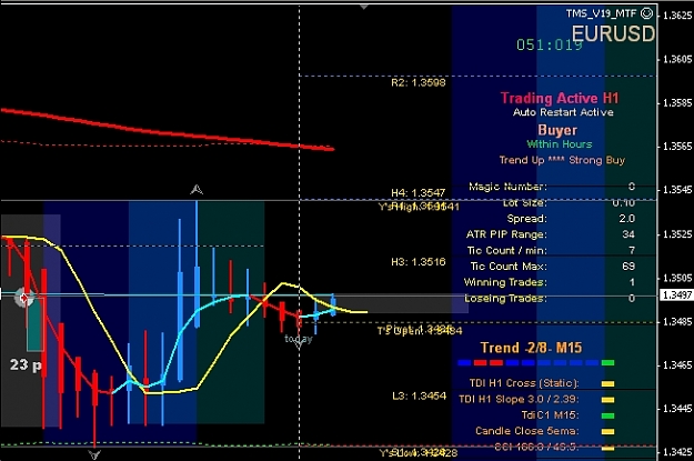 Click to Enlarge

Name: EURUSD.jpg
Size: 167 KB