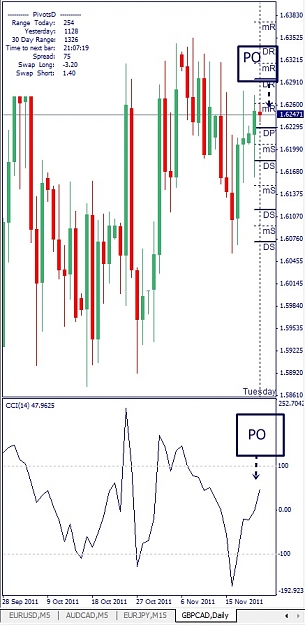 Click to Enlarge

Name: GBPCAD, Daily, 2011 November 22.jpg
Size: 109 KB