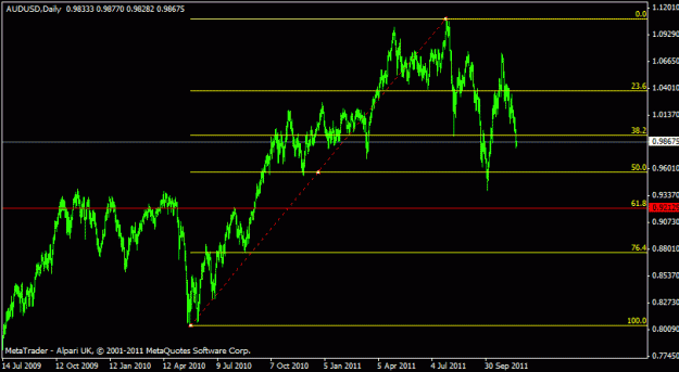 Click to Enlarge

Name: bulls waiting at 92ish.gif
Size: 13 KB