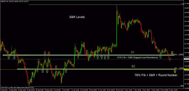 Click to Enlarge

Name: gbpjpy h4.gif
Size: 28 KB