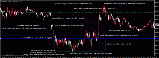 Click to Enlarge

Name: profit ttaking.gif
Size: 36 KB