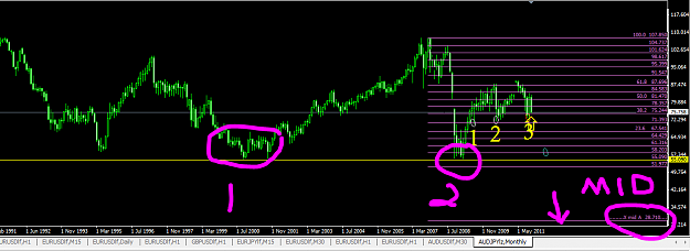 Click to Enlarge

Name: last month week.PNG
Size: 48 KB