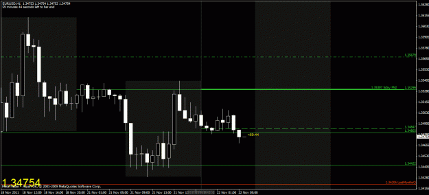 Click to Enlarge

Name: chart1.gif
Size: 24 KB