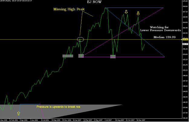 Click to Enlarge

Name: weekly chart 4.PNG
Size: 35 KB