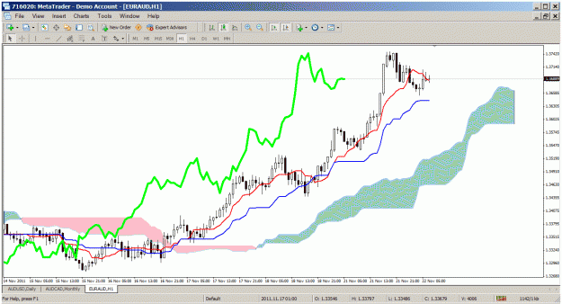 Click to Enlarge

Name: eur_aud_h1.gif
Size: 47 KB