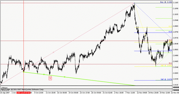 Click to Enlarge

Name: gann3 touch.gif
Size: 15 KB