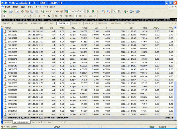 Click to Enlarge

Name: yesterday profit.gif
Size: 61 KB