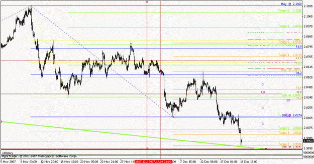 Click to Enlarge

Name: gann3 fast forward.gif
Size: 16 KB