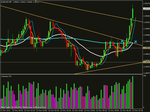 Click to Enlarge

Name: eurusd.gif
Size: 22 KB