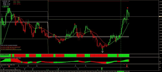 Click to Enlarge

Name: 20111122- eurusd- m5- scalp the trend.jpg
Size: 113 KB