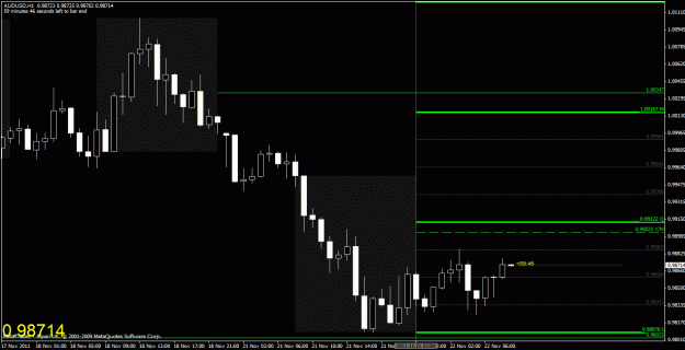 Click to Enlarge

Name: chart1.gif
Size: 25 KB