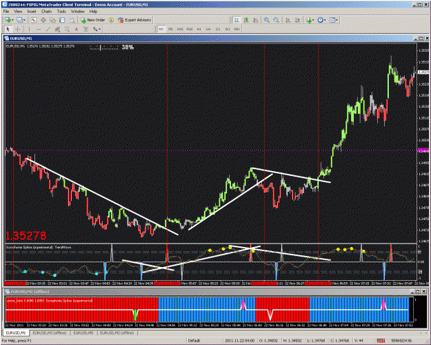 Click to Enlarge

Name: eu 22 nov double timeframe2.gif
Size: 68 KB