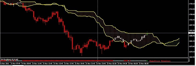 Click to Enlarge

Name: goldbreakout.jpg
Size: 64 KB