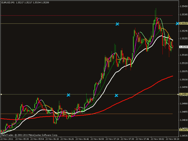 Click to Enlarge

Name: eurusd.gif
Size: 17 KB