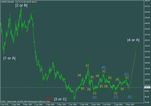 Click to Enlarge

Name: YEN-2-01-2008-1#.gif
Size: 16 KB